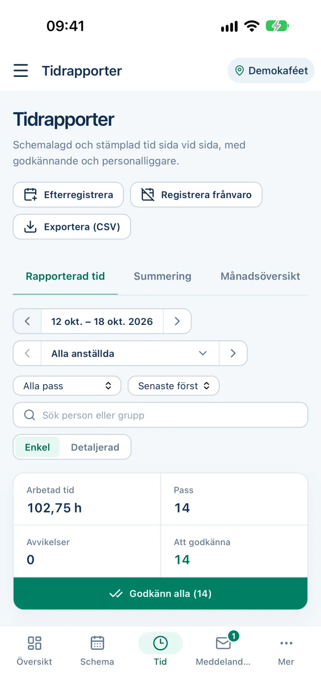 Skärmbild från ScheduleFai-appen: chefens Tidrapporter med knappen Godkänn alla